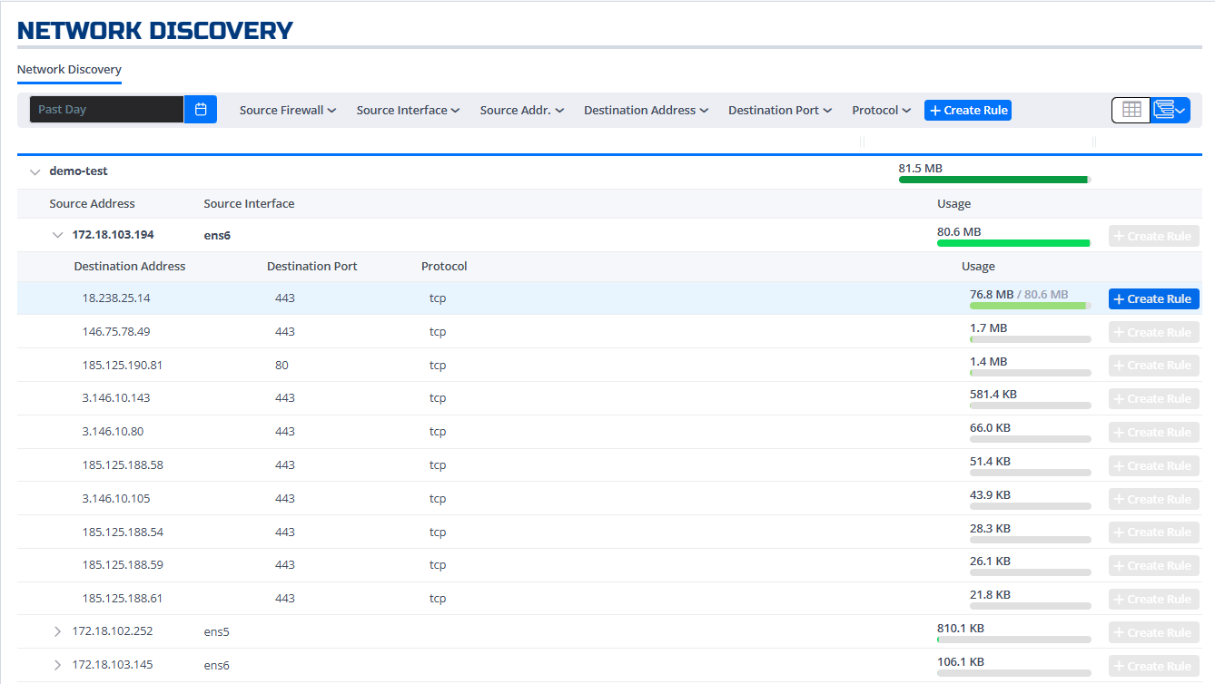 NetworkDiscoveryCreate